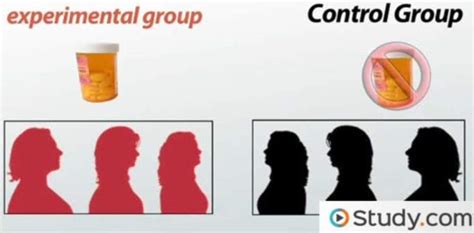 Control Groups in Mobile Marketing and Testing | MobileApps.com