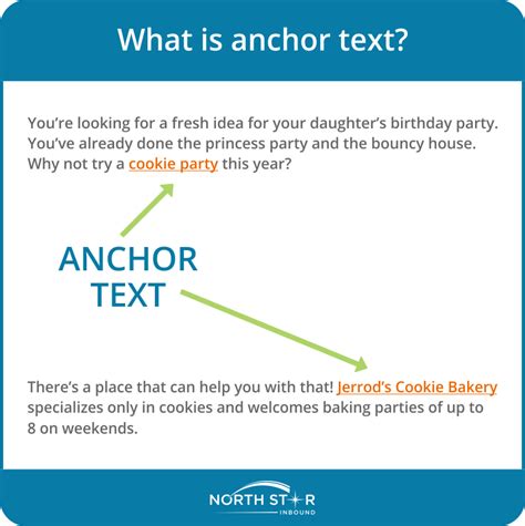 What is Anchor Text? The 2020 Guide to Optimizing Anchor Text