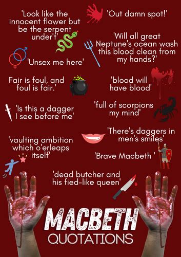 Macbeth-Key Quotations Poster | Teaching Resources