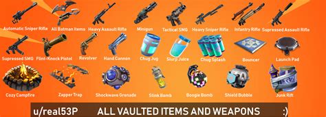 54 HQ Photos Fortnite Guns From Season 1 - Fortnite Battle Royale Weapon S Rarity Meaning And ...