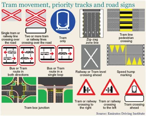 Dubai Tram | Road Safety UAE