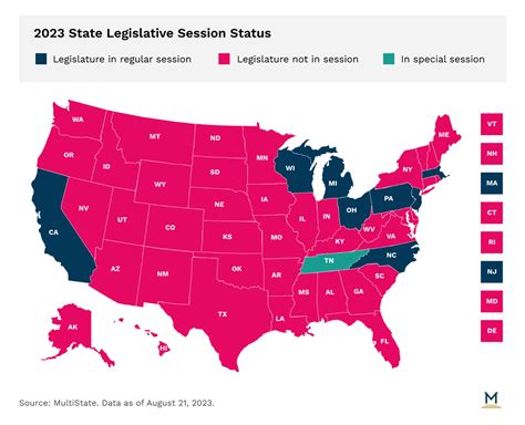 2023 State Session Mid-Year Wrap-Up - AEM | Association of Equipment Manufacturers