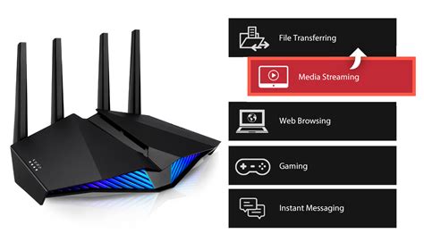 Buy ASUS RT-AX82U AX5400 Dual Band WiFi 6 Gaming Router, PS5 compatible ...