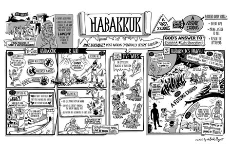 The Bible Project: The Book of Habakkuk Poster | Bible posters, Bible study scripture, Bible prayers