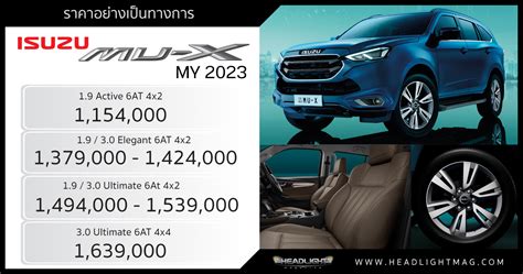 ราคาอย่างเป็นทางการ Isuzu MU-X (MY 2023) : 1,154,000 - 1,639,000 บาท ...