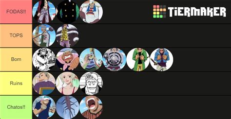 ONE PIECE: baratie arc! Tier List (Community Rankings) - TierMaker