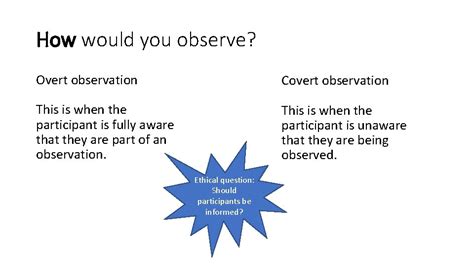 1 1 Research Methods and Techniques Observation structured