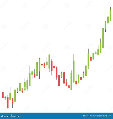 Candle Stick Forex Trading Chart Uptrend Vector Illustration | CartoonDealer.com #271194505