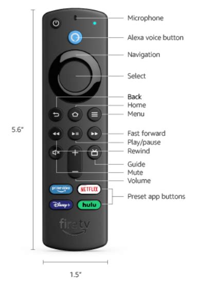 All New Amazon Firestick Remote Released (With Dedicated App Buttons)