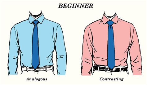 How to Match a Shirt and Tie - Distinguish manhood