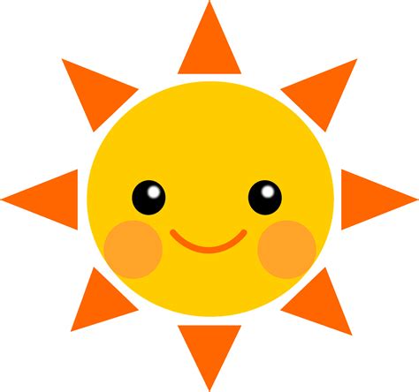 Sun Pictures Clipart