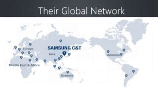 Samsung constructions | PPT