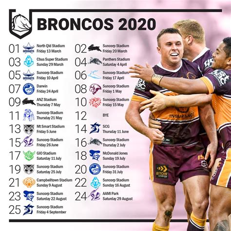 NRL 2020 draw: Fixtures, kick-off times, season schedule for all 16 clubs | NRL.com