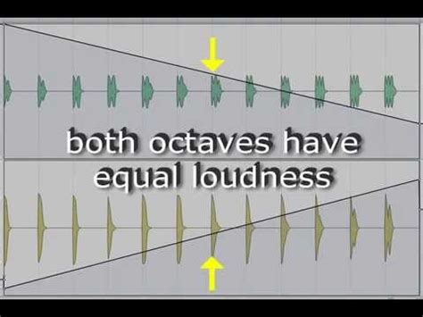 Cool Audio Illusion! (Shepard Tone Explained Using an A... | Doovi