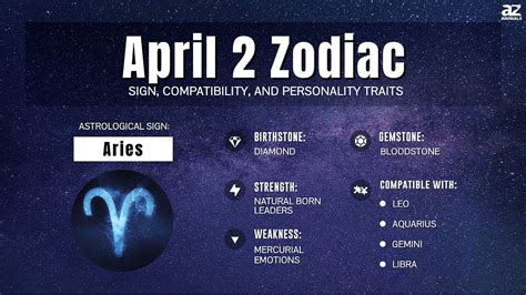 April 2 Zodiac Sign Personality