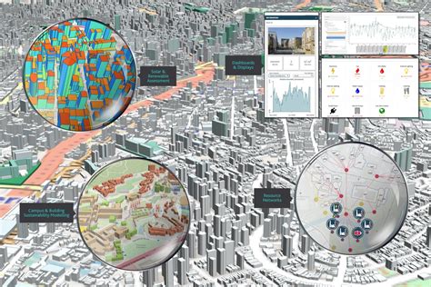 Digital twin technology aims to put sustainability at the heart of smart cities - Smart Cities World