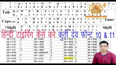 Hindi typing keyboard kruti dev chart - fopttape