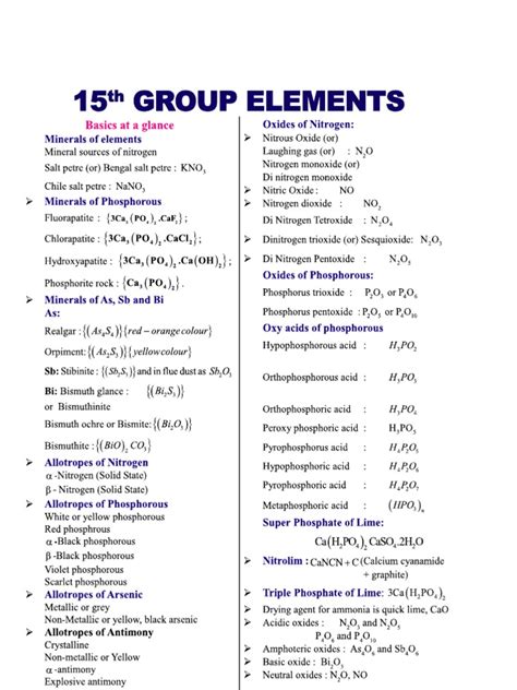 15th Group Elements | PDF