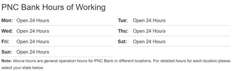 PNC Bank Near Me And PNC Bank Hours Locations - Near me