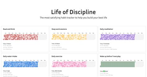 Build a beautiful habit tracker on Notion