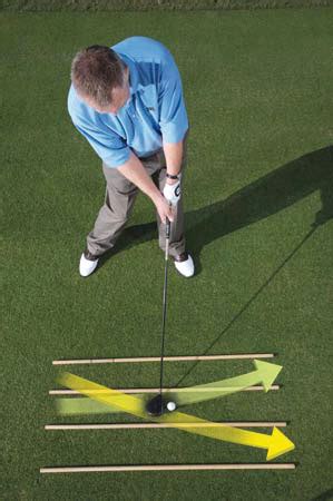 Golf Tips Swing Guides Blog: Golf Tips on Driving