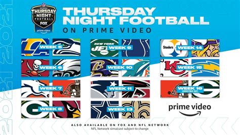 Amazon to kick off fifth season of NFL streaming — here's what's new ...