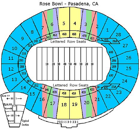 Rose Bowl Stadium Concert Seating Chart | galleryhip.com - The Hippest Galleries!