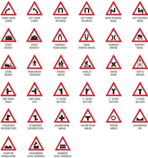 Road Signs and Their Meaning in Ghana YEN.COM.GH | Traffic signs and ...