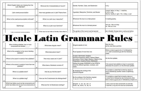 Henle Latin Grammar Rules Flashcards Classical Conversations Challenge ...