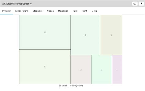 Explaining the squarified treemap algorithm