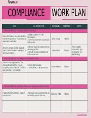 Compliance-Work-Plan-Template-TemplateLab.com .docx - COMPLIANCE TASK KEY ACTION STEPS WORK PLAN ...