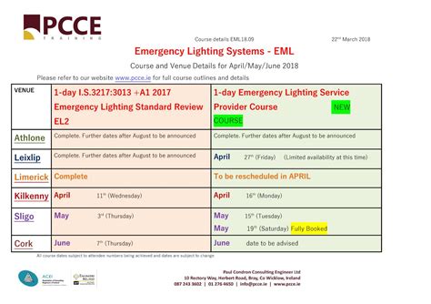 Emergency Lighting Systems - EML - Paul Condron Consulting Engineering