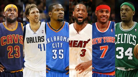 Top 10 Players Available in 2020 NBA Free Agency