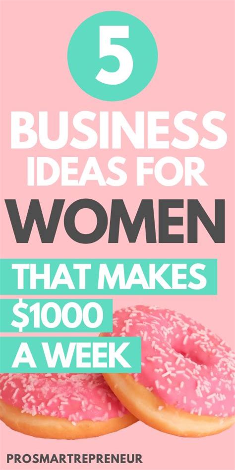 5 Lucrative Home Business Ideas for Women | Work from home business ...