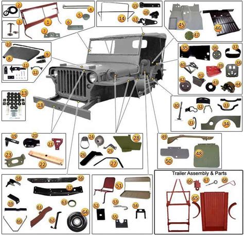 Curiosity Used Willys Jeep Parts Ideas