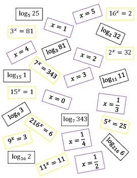 Logarithmic & Exponential Form Activity by Learning Math with Ms K