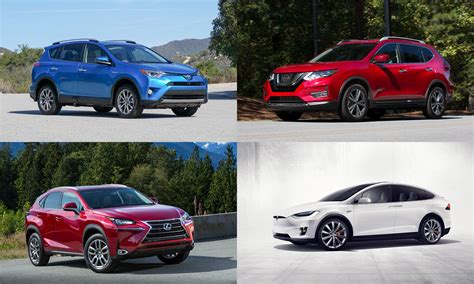 Most Fuel-Efficient SUVs of 2017 - » AutoNXT