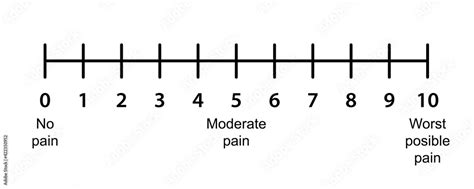 0-10 Numeric pain scale diagram. Clipart image Stock Vector | Adobe Stock