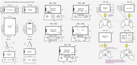 Apple to launch own gamepad for iPhones, iPads soon? - revü