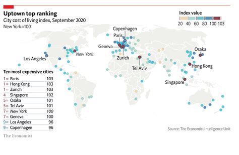 The world’s most expensive cities