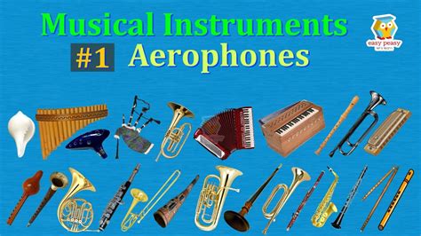 Names of 26 Musical Instruments with Pictures & Sounds | Ethnographic ...