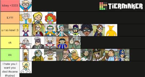 wordgirl villains tier list in 2022 | Word girl, Words, Hatred