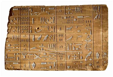 The origin of the ancient Egyptian calendar