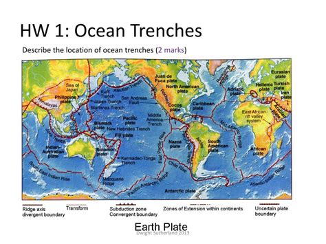 Ocean Trenches Map