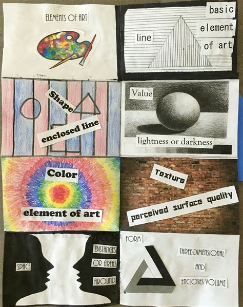 Elements of Art study guides - NGHS room 406 | Elements of art, Art ...