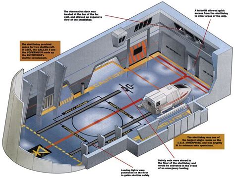 Image result for star trek shuttlecraft interior | Star trek starships, Star trek images, Star ...