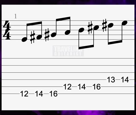 The Guitar Chords of E Major (Simply Explained) – Traveling Guitarist