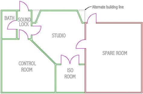 Steps To Designing Your Recording Studio | Features Articles