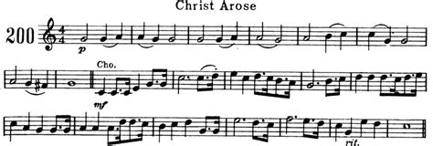 Christ Arose | Free Violin Sheet Music