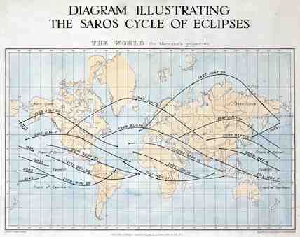 Index of /Eclipse-Maps/History/Pages/1921-1930_files/Media/1927_Diagram ...